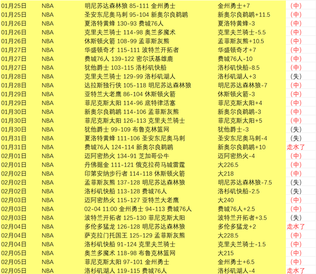 元朗单车游,穿梭壁画村,赏街头艺术,宾果彩票网,中国宾果彩票网官方,宾果彩票网官网,宾果彩票网首页