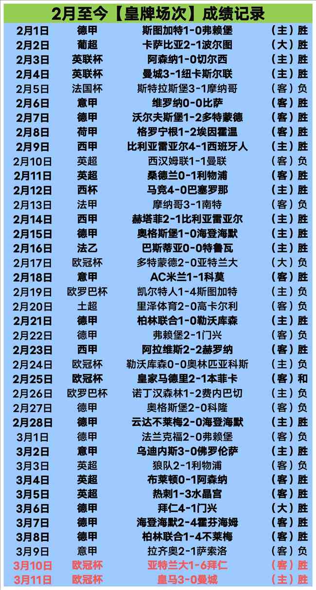 昨日战神觉,全明星表现,打破预期温,宾果彩票网,中国宾果彩票网官方,宾果彩票网官网,宾果彩票网首页