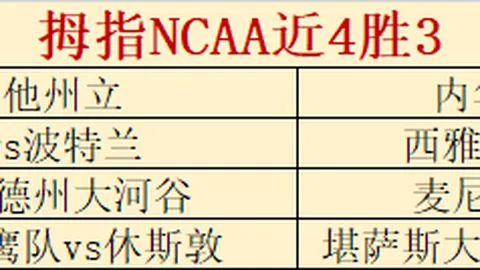 步行者客场挑战能否扭转不利走势
