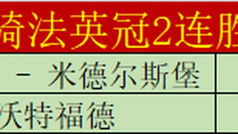 大乐透期号专家质合分析：前区十码推荐解读